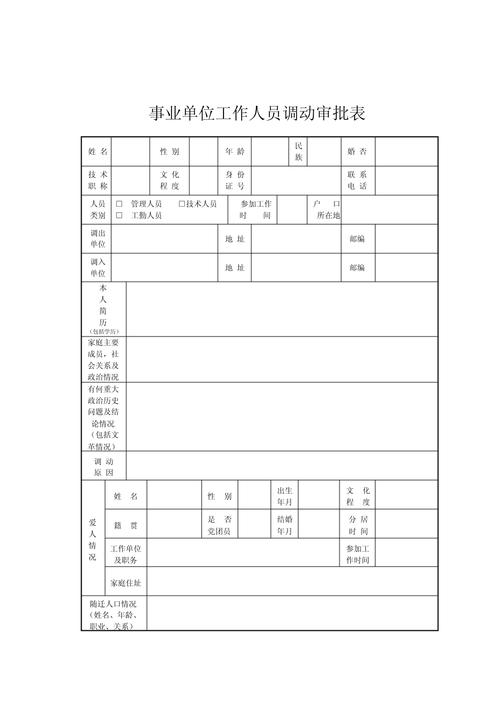 审批表如何规范填写与审批?-图1 审批表如何规范填写与审批?-图1