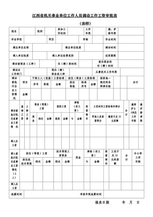 审批表如何规范填写与审批？-图2