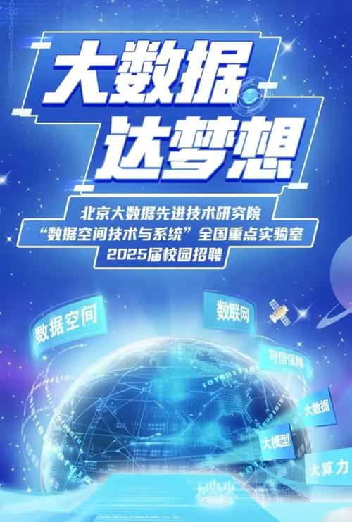 南京大数据校园招聘，有哪些岗位值得关注？-图3