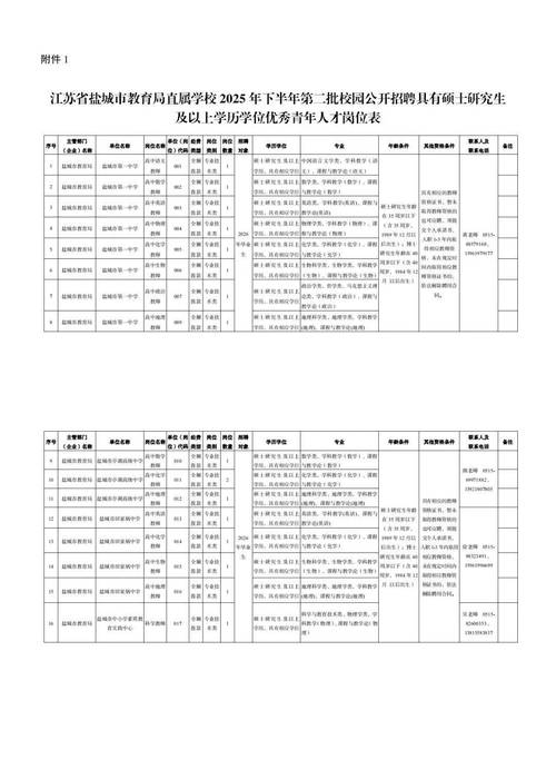 2025校招小语种岗位有哪些需求？-图1