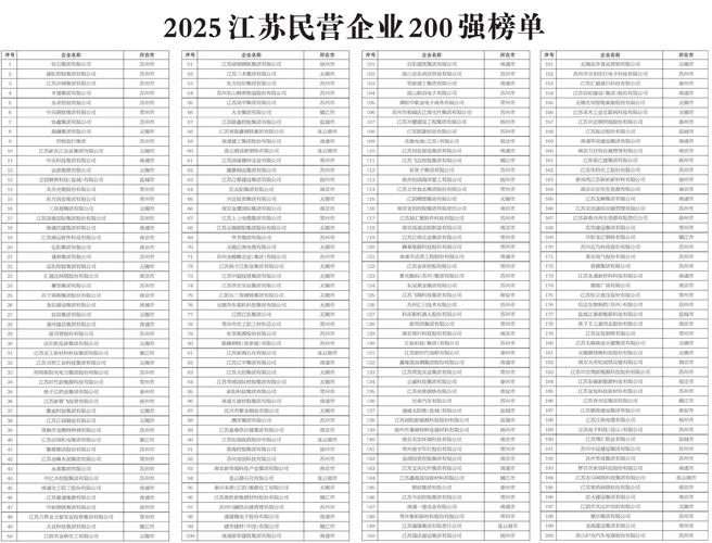 2025江苏事业单位何时报名？-图2