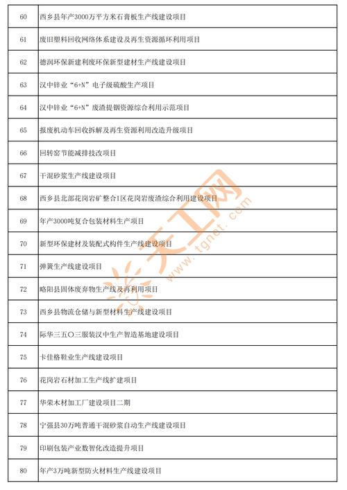 2025汉中事业单位何时报名?-图2 2025汉中事业单位何时报名?-图2