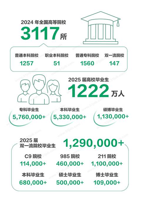 2025基金校招有何新变化与机遇?-图2 2025基金校招有何新变化与机遇?-图2