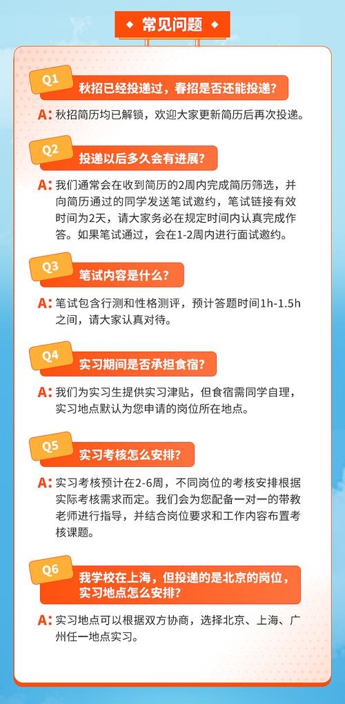 2025基金校招有何新变化与机遇?-图1 2025基金校招有何新变化与机遇?-图1