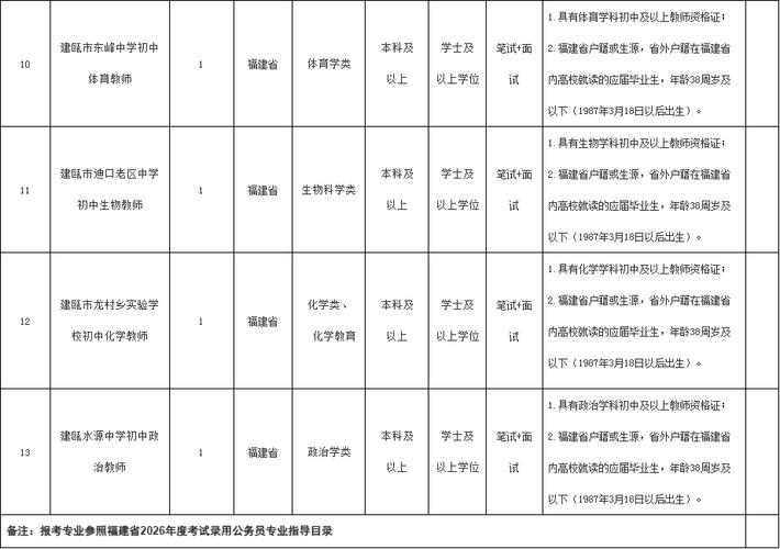 浦城教师招聘2025何时开始报名？-图1