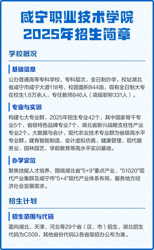 2025咸宁教师招聘何时启动？-图2