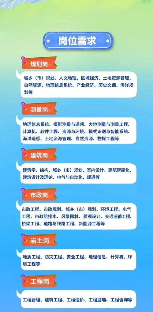 2025广州校招，企业最看重什么能力？-图3