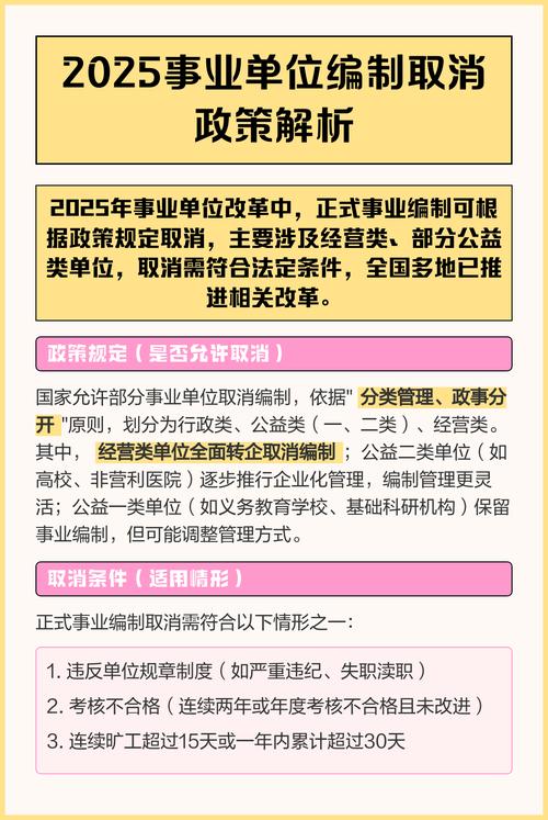 2025事业单位改革，将带来哪些新变化？-图3