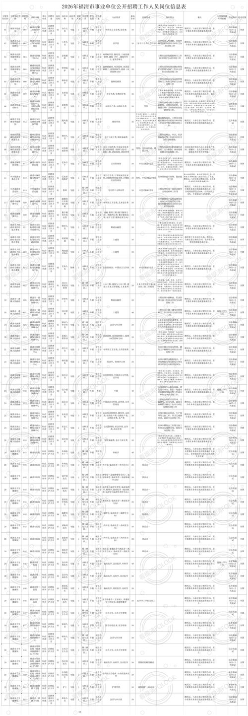 事业单位能报考事业单位吗？-图2