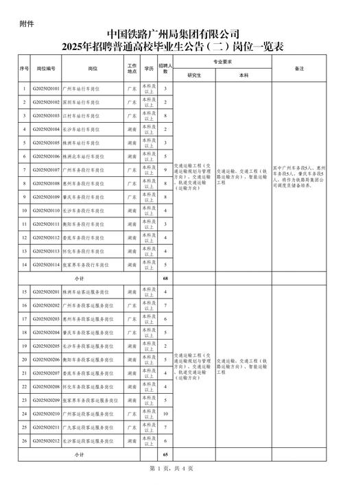 EMC2025校招何时启动？岗位怎么投？-图3