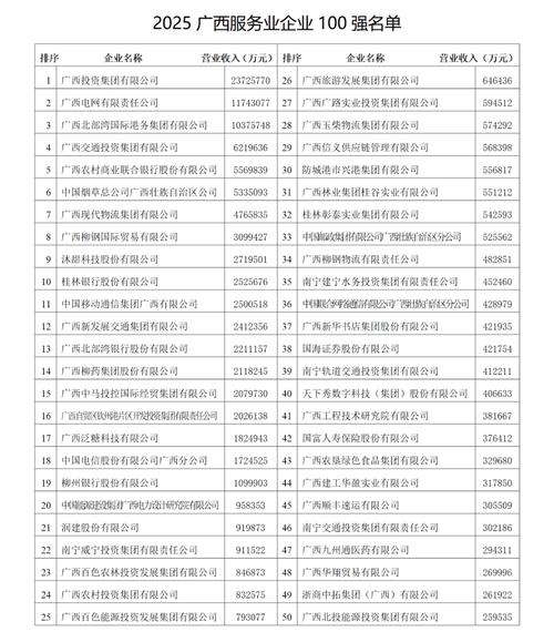 2025广西事业单位招考何时启动？-图1