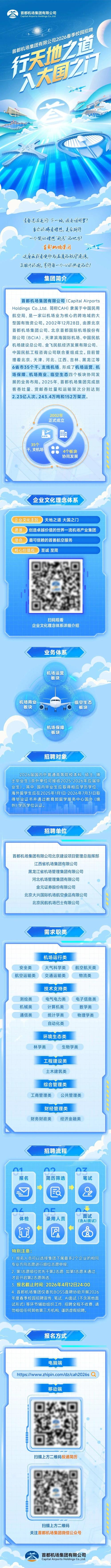 GSK2025校招岗位何时开放申请？-图1