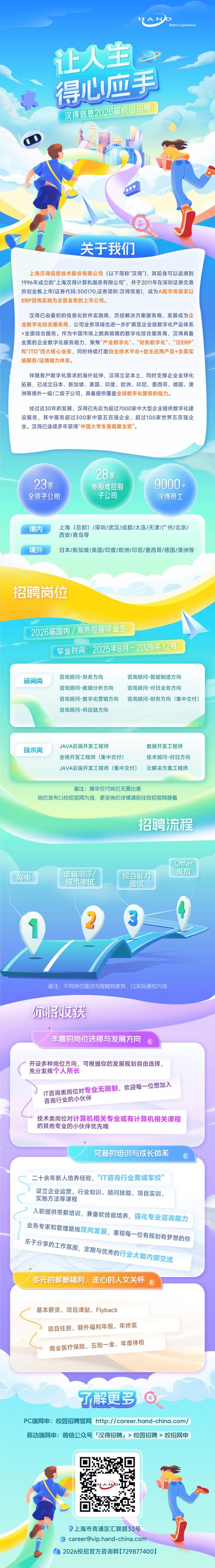 GSK2025校招岗位何时开放申请？-图2