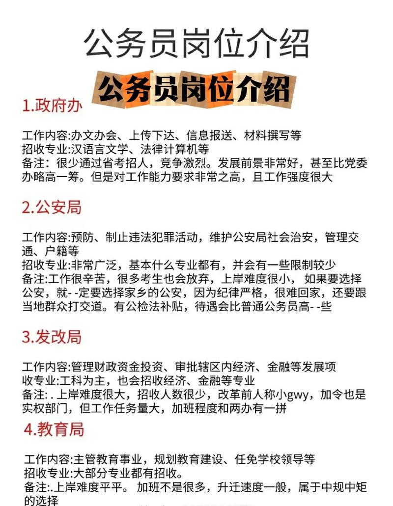 是工作还是事业单位？-图2