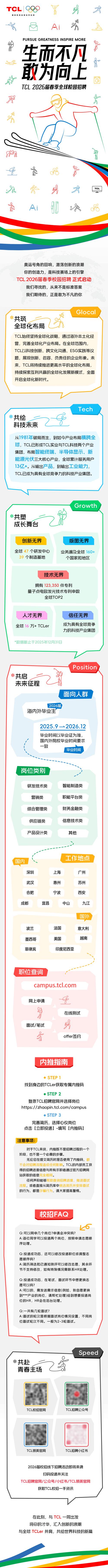 TCL校招待遇具体是多少?-图1 TCL校招待遇具体是多少?-图1