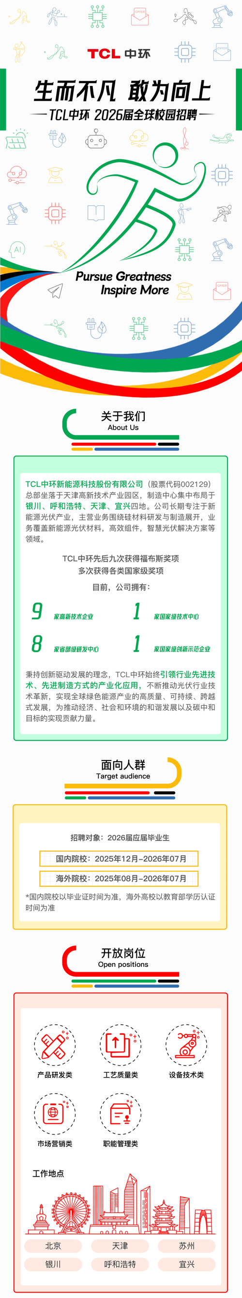 TCL校招待遇具体是多少?-图2 TCL校招待遇具体是多少?-图2