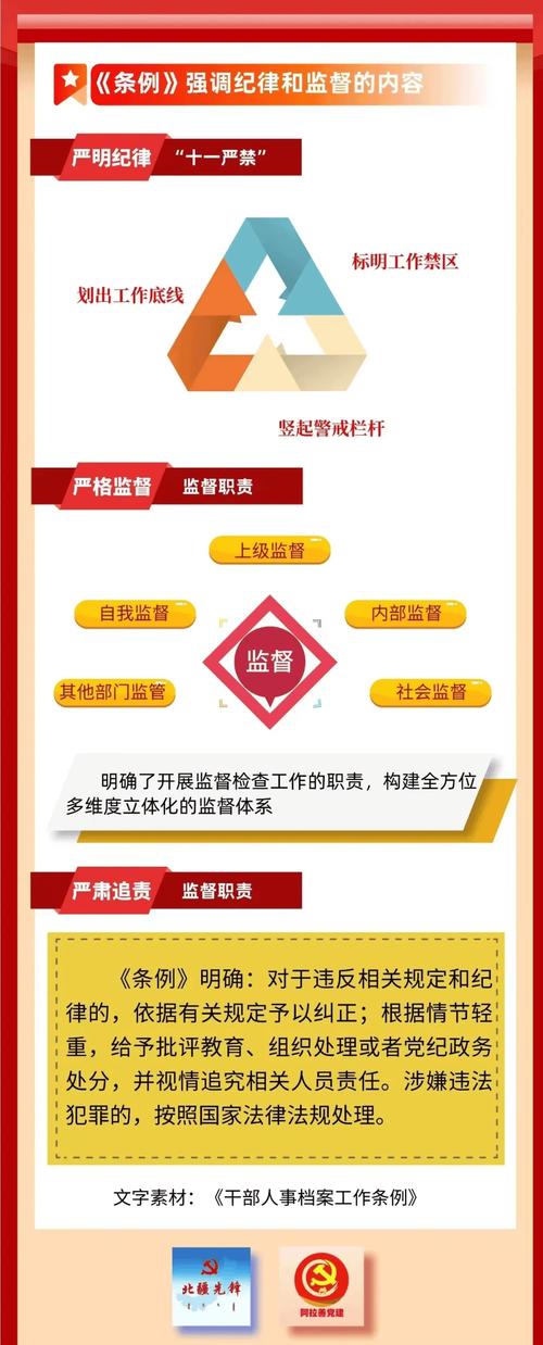 事业单位人事管理条例有何新变化?-图2 事业单位人事管理条例有何新变化?-图2