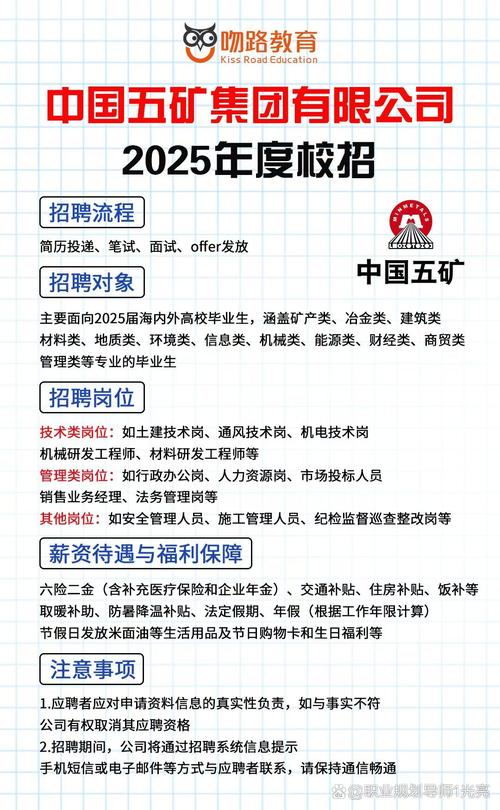 2025校招面向哪些群体？-图3