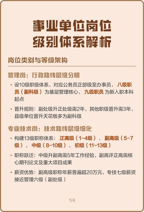 事业单位综合基础知识考什么？-图3