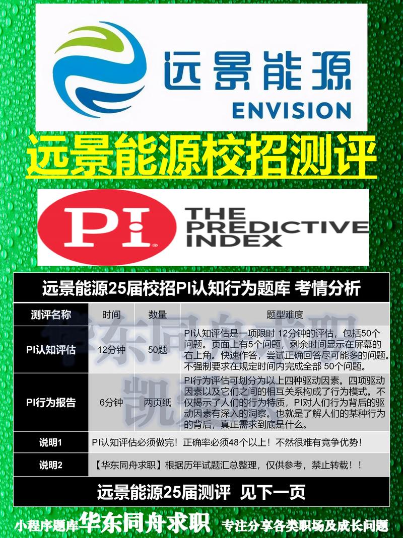 远景能源博士校招，有哪些岗位值得关注？-图1