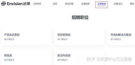 远景能源博士校招，有哪些岗位值得关注？-图3