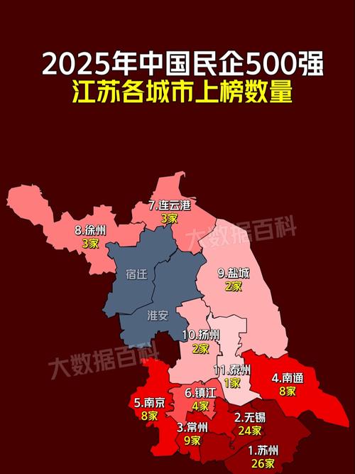 2025江苏事业单位招考有何新变化？-图2
