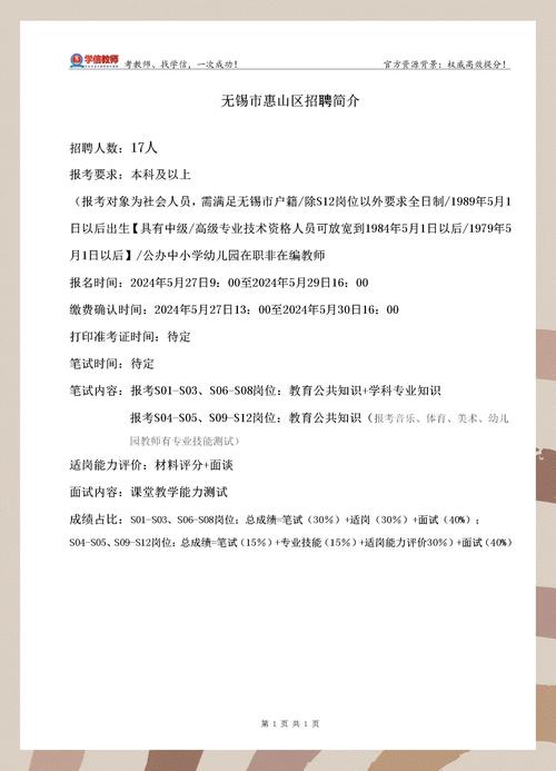 无锡美术教师招聘有何要求？-图3