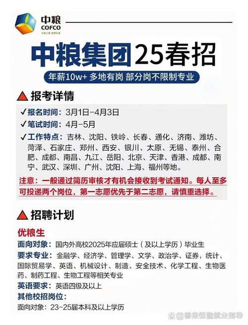 中储粮2025校招何时启动？岗位有哪些？-图1