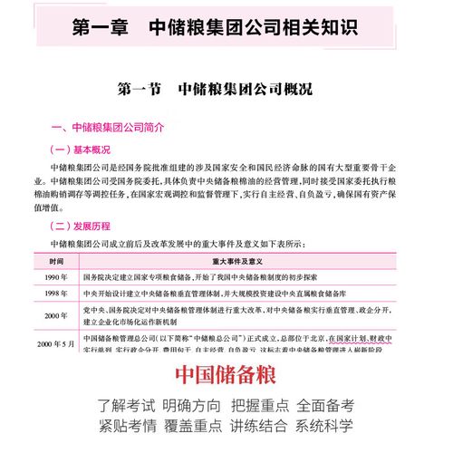 中储粮2025校招何时启动？岗位有哪些？-图3