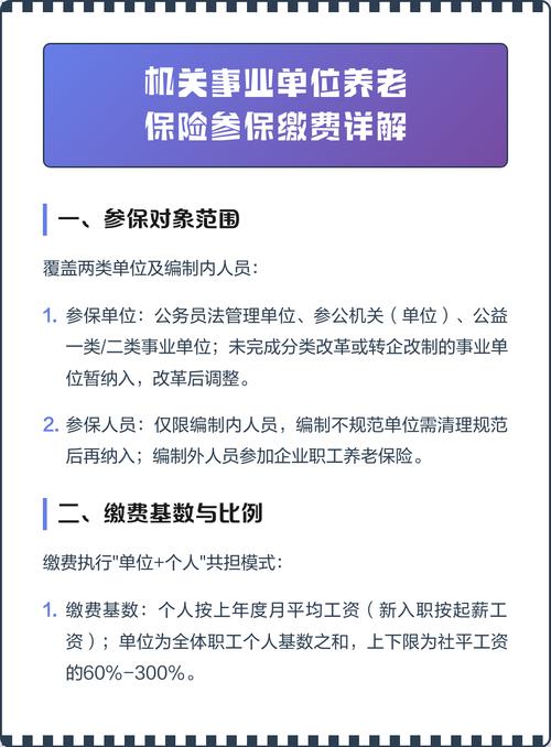 机关事业单位养老保险怎么改革?-图1 机关事业单位养老保险怎么改革?-图1