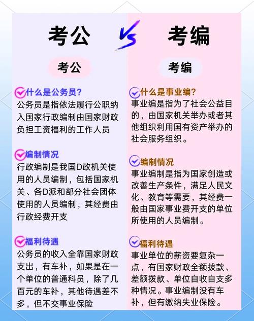 事业单位考试都必考公基吗？-图2