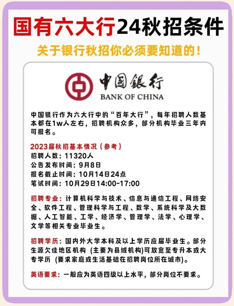 石嘴山银行宁夏校招何时启动？-图1