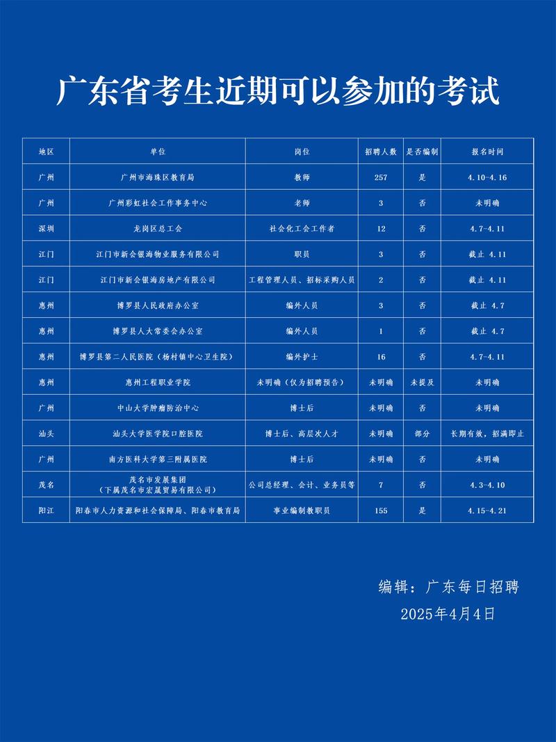 4月事业单位报考时间确定了吗?-图1 4月事业单位报考时间确定了吗?-图1