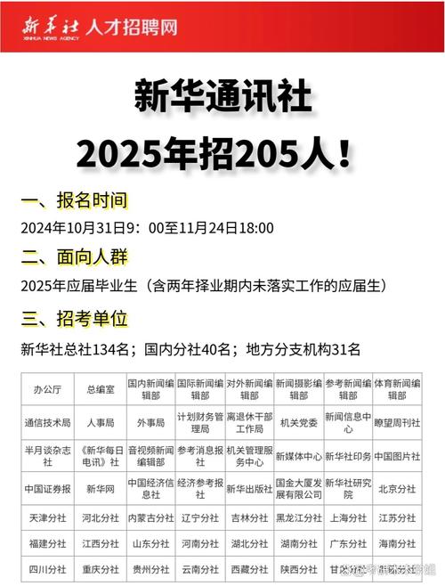 新华三2025校招，有哪些岗位值得关注？-图2