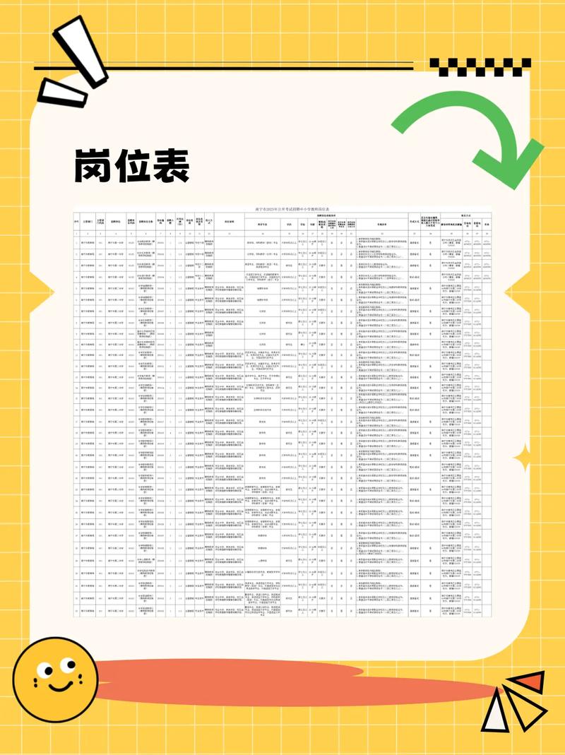 2025兴宁招聘教师何时开始报名？-图3