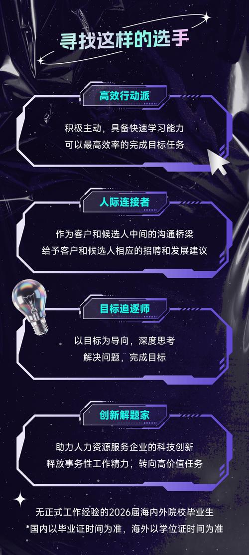 锐思科2025校招，有哪些岗位值得期待？-图1