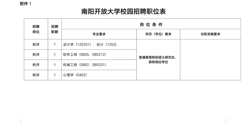 南阳2025教师招聘何时开始报名？-图3