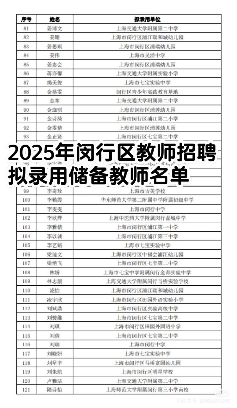 普陀2025教师招聘何时开始？-图1