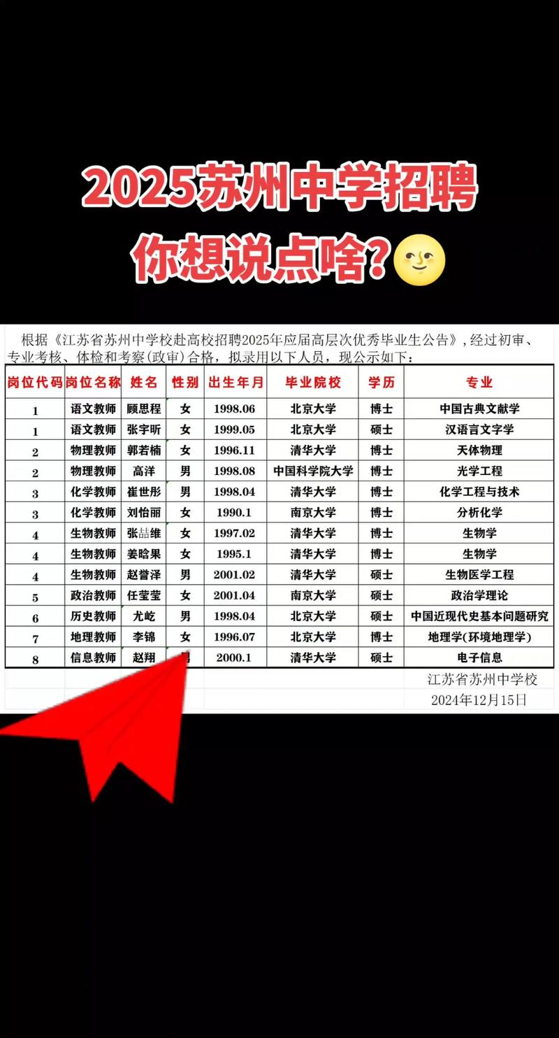 2025吴中教师招聘何时开始报名？-图1