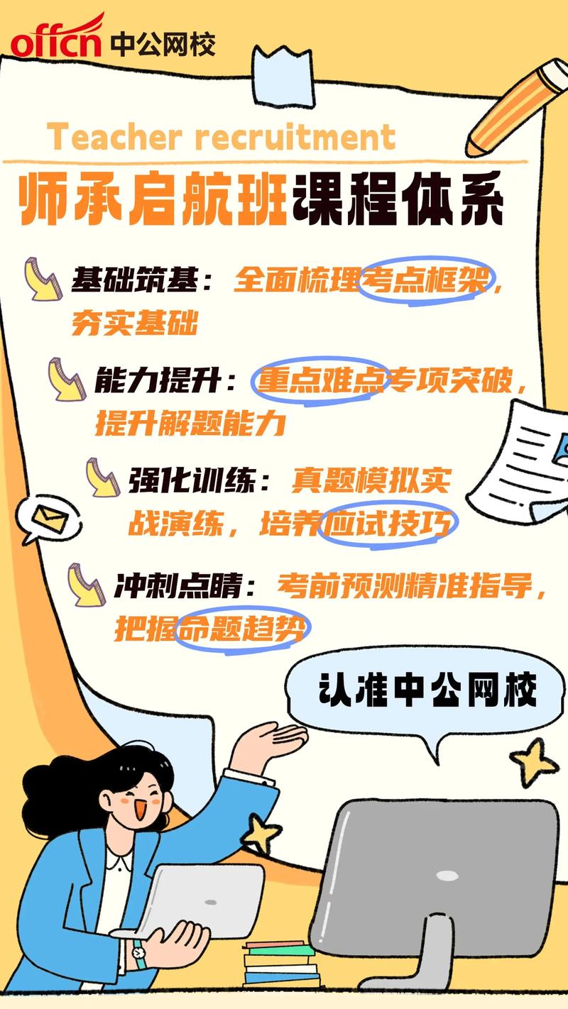 龙湾2025教师招聘何时启动?-图2 龙湾2025教师招聘何时启动?-图2