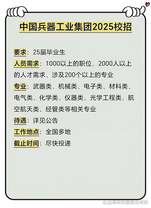2025校招,哪些行业岗位最热门?-图3 2025校招,哪些行业岗位最热门?-图3