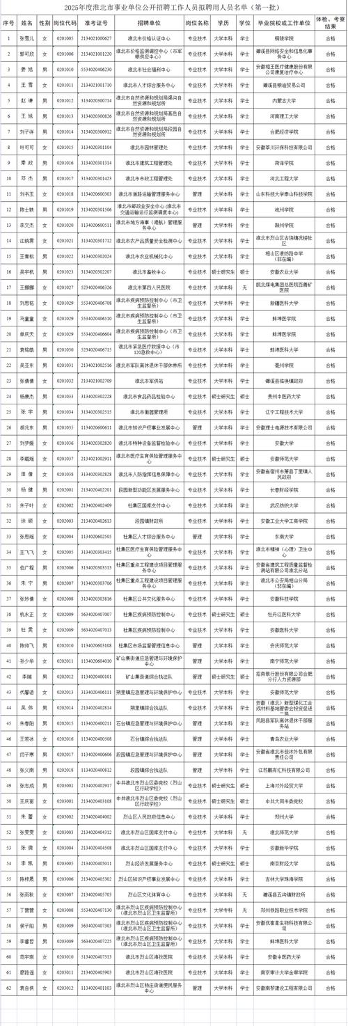 2025年事业单位为何停止招聘？-图3