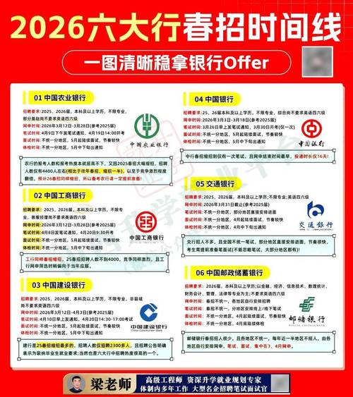 杭州工商信托校园招聘有何亮点？-图1