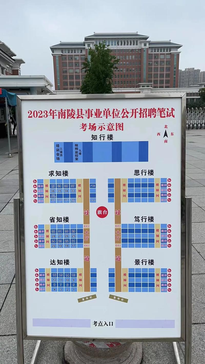 南陵事业单位面试真题有哪些？-图2