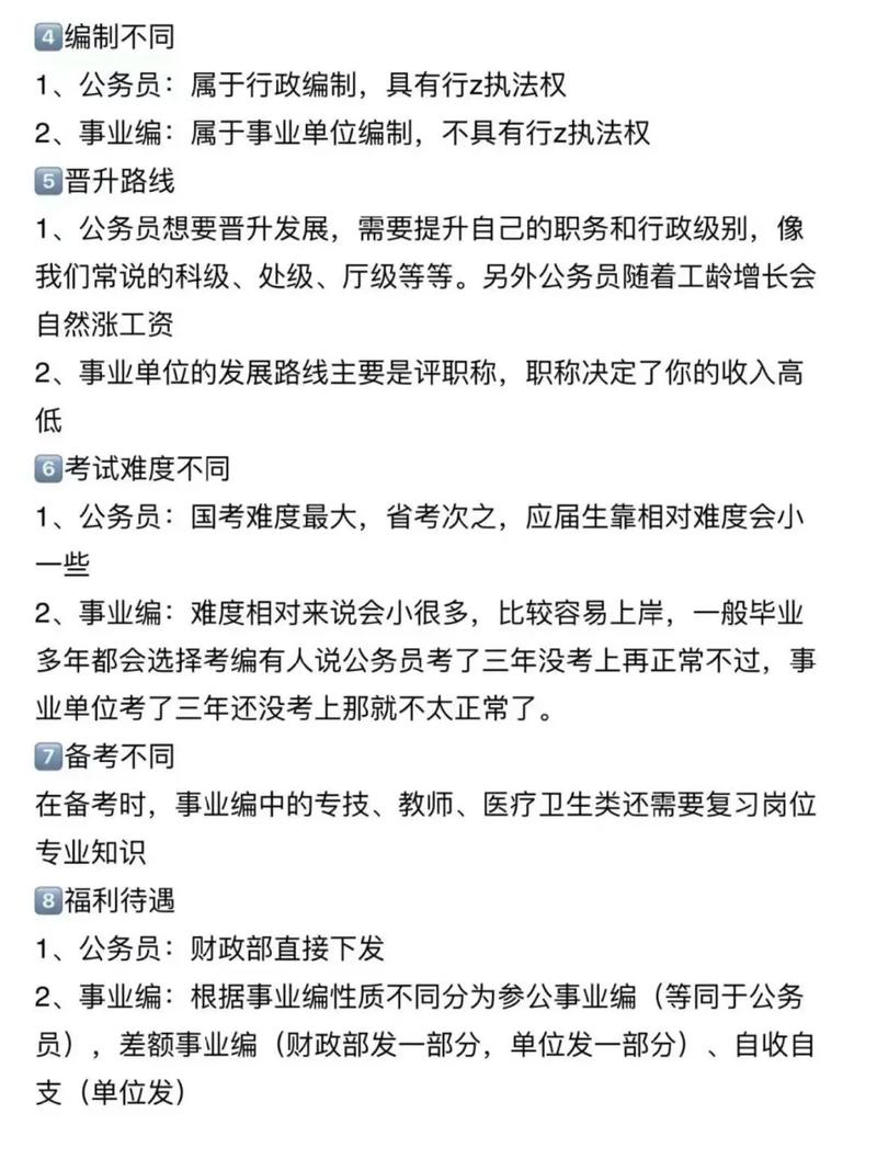 事业单位考公基属于什么类别?-图1 事业单位考公基属于什么类别?-图1