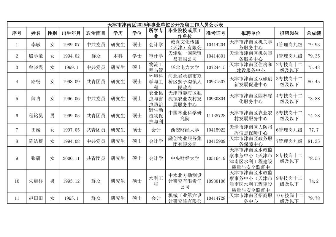 考事业单位会影响考公务员吗？-图1