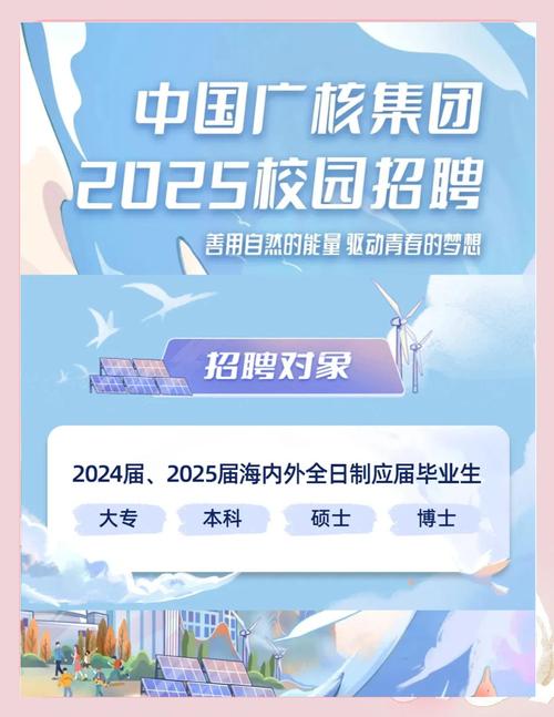 中广核2025校招何时启动?岗位有哪些?-图1 中广核2025校招何时启动?岗位有哪些?-图1