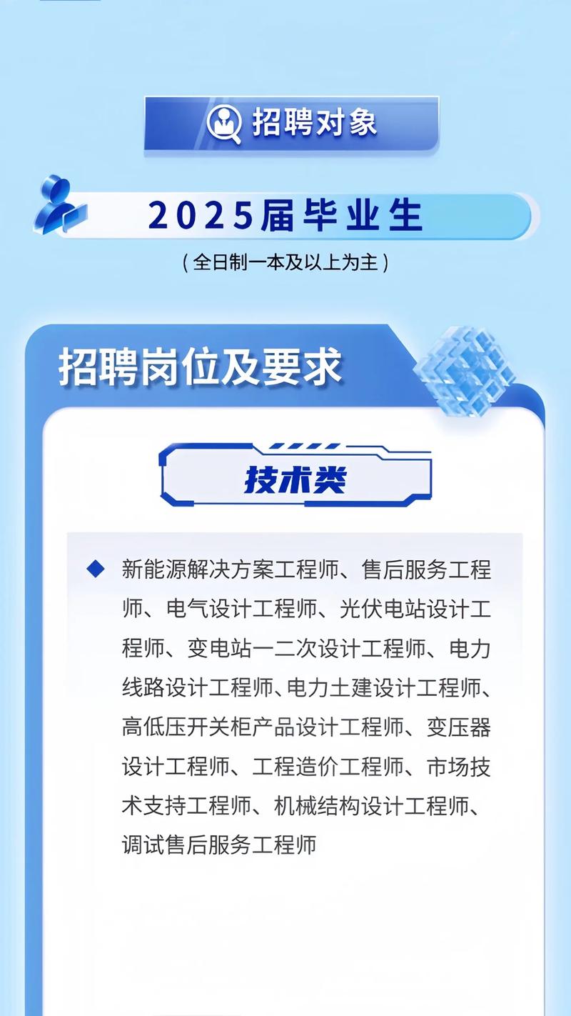 2025许昌校招有哪些岗位?-图1 2025许昌校招有哪些岗位?-图1