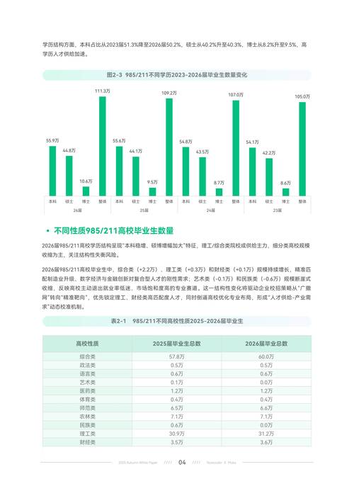 联想云2025校招何时开启?岗位怎么投?-图3 联想云2025校招何时开启?岗位怎么投?-图3