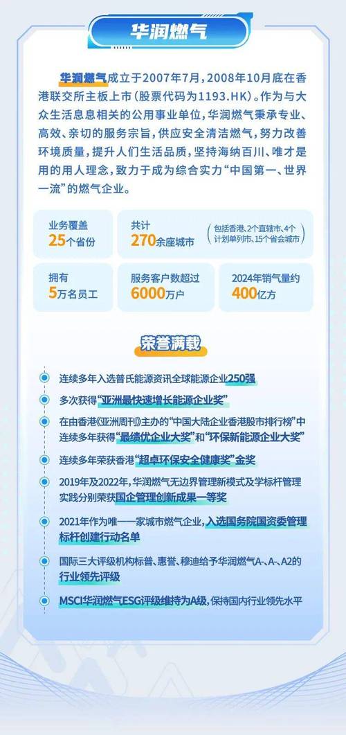 广州燃气集团校招何时启动?-图1 广州燃气集团校招何时启动?-图1